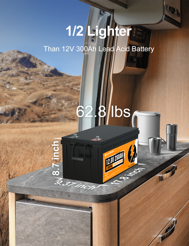 ECO-WORTHY 12V 280AH 3584kW LiFePO4 Lithium Battery For Off-grid RV - Picture 3 of 13