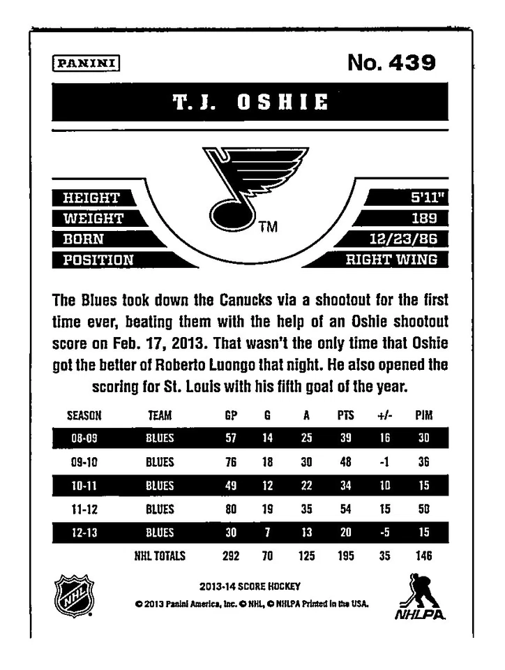 2013 Score #439 T.J. Oshie St. Louis Blues - Image 2 of 2