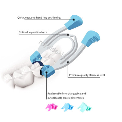 Dental Matrix Sectional Contoured Matrices Clamps Wedges Metal Spring Clip Wedge