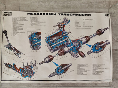Original VAZ 2108 LADA Car Garage Automobile Poster Transmission mechanisms