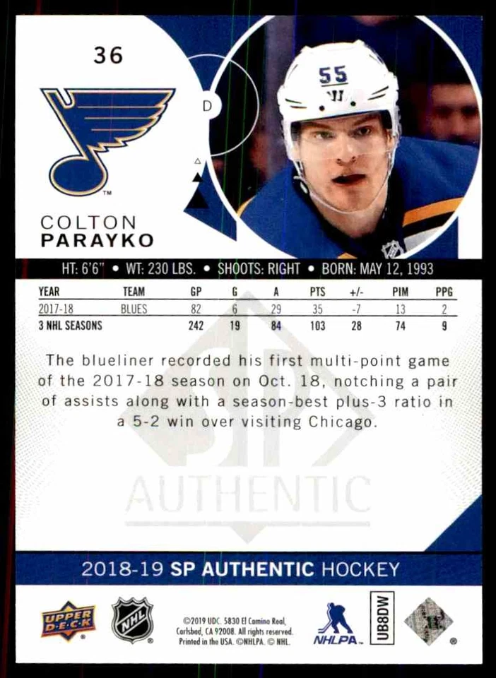 2018-19 SP Authentic Colton Parayko #36 - Image 2 of 2