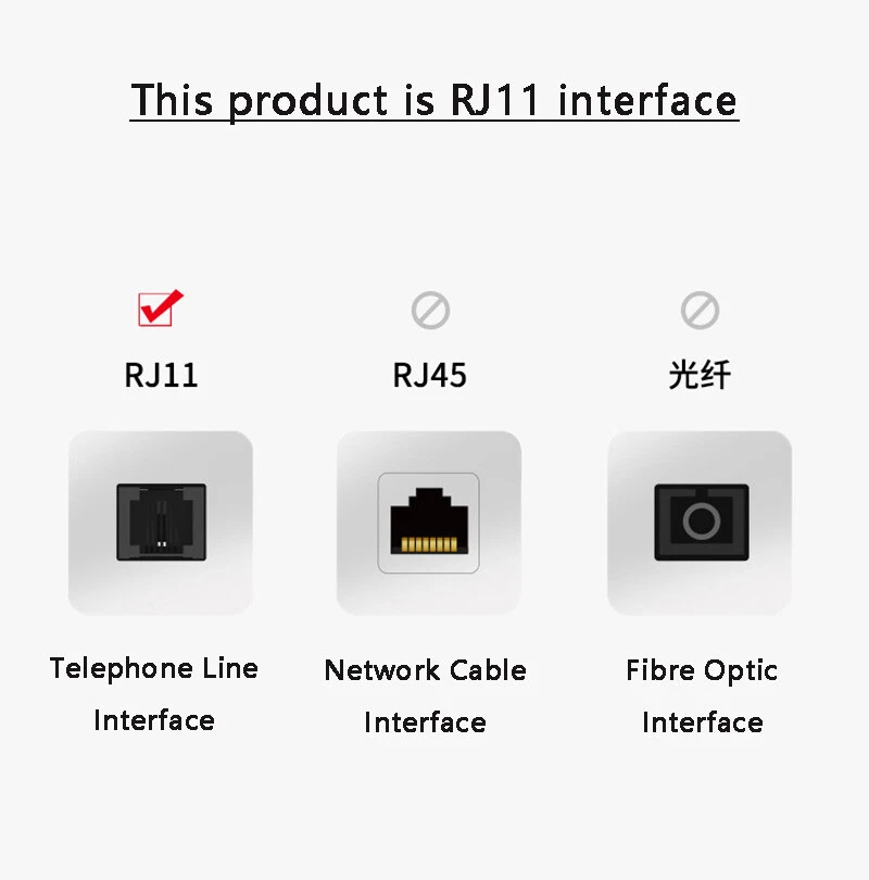 RJ11 to RJ11 Cable ADSL BT SKY Broadband Modem Internet DSL Land Line Lead - Image 4 of 4