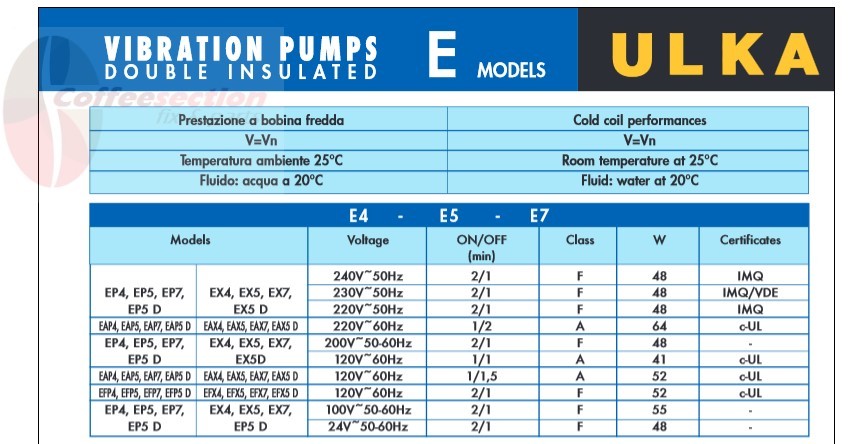 Ulka EP5 120V 41W Water Pump & Seal Gaggia Classic Baby Coffee Espresso Machine