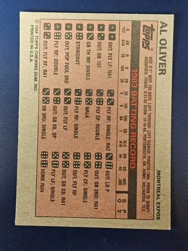 1984 Topps Baseball Milton Bradley Complete Your Set You Pick Choose Each #1-30 - Picture 3 of 37