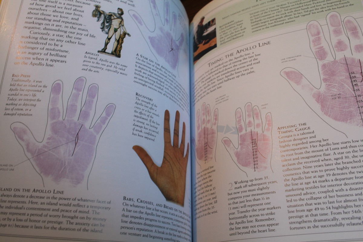洋書 The Art of Hand Reading by Lori Reid Amazon.com: Art of Hand Reading (DK Living): 9780789448378: Reid