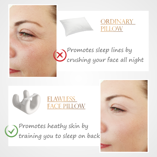 Perfect Face Pillow Face Relaxation Anti-Wrinkle Anti-Aging Sleeping Pillow - Picture 3 of 13