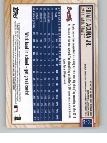 2019 Topps of the Class #TC5 Ronald Acuna Jr. (ref 144577) - Picture 2 of 2