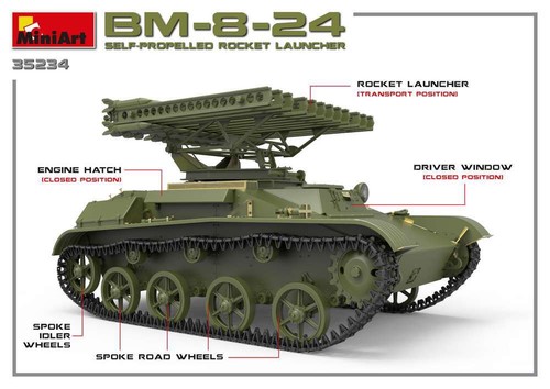 Miniart 35234 - Soviet KBM-8-24 SELF-PROPELLED ROCKET Launcher 1/35 Scale - Picture 11 of 12