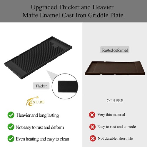 High-Quality ZLINE 21'' Cast Iron Griddle for Versatile Cooking Experiences - Picture 6 of 11