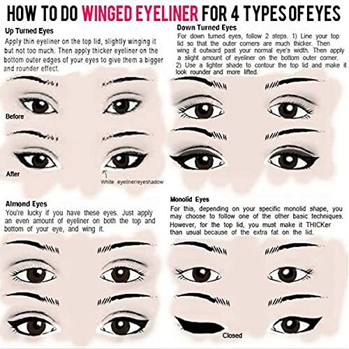 24 pcs Eyeliner and Eyebrow pencils - Picture 5 of 5
