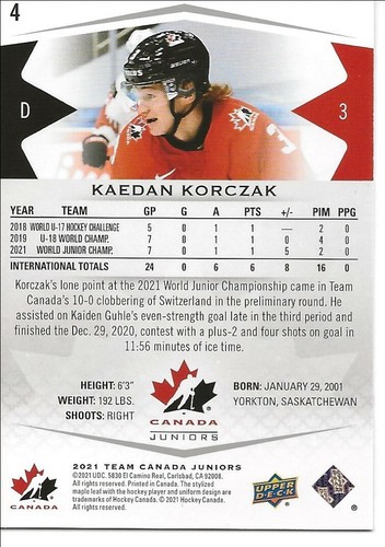 2021-22 Upper Deck UD Team Canada Juniors Hockey Base ''You Pick from list'' - Picture 10 of 202