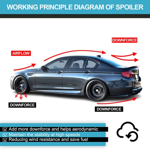 For 11-17 BMW 5 Series F10 & M5 Gloss Black PSM Style High Kick Trunk Spoiler US - Picture 3 of 23