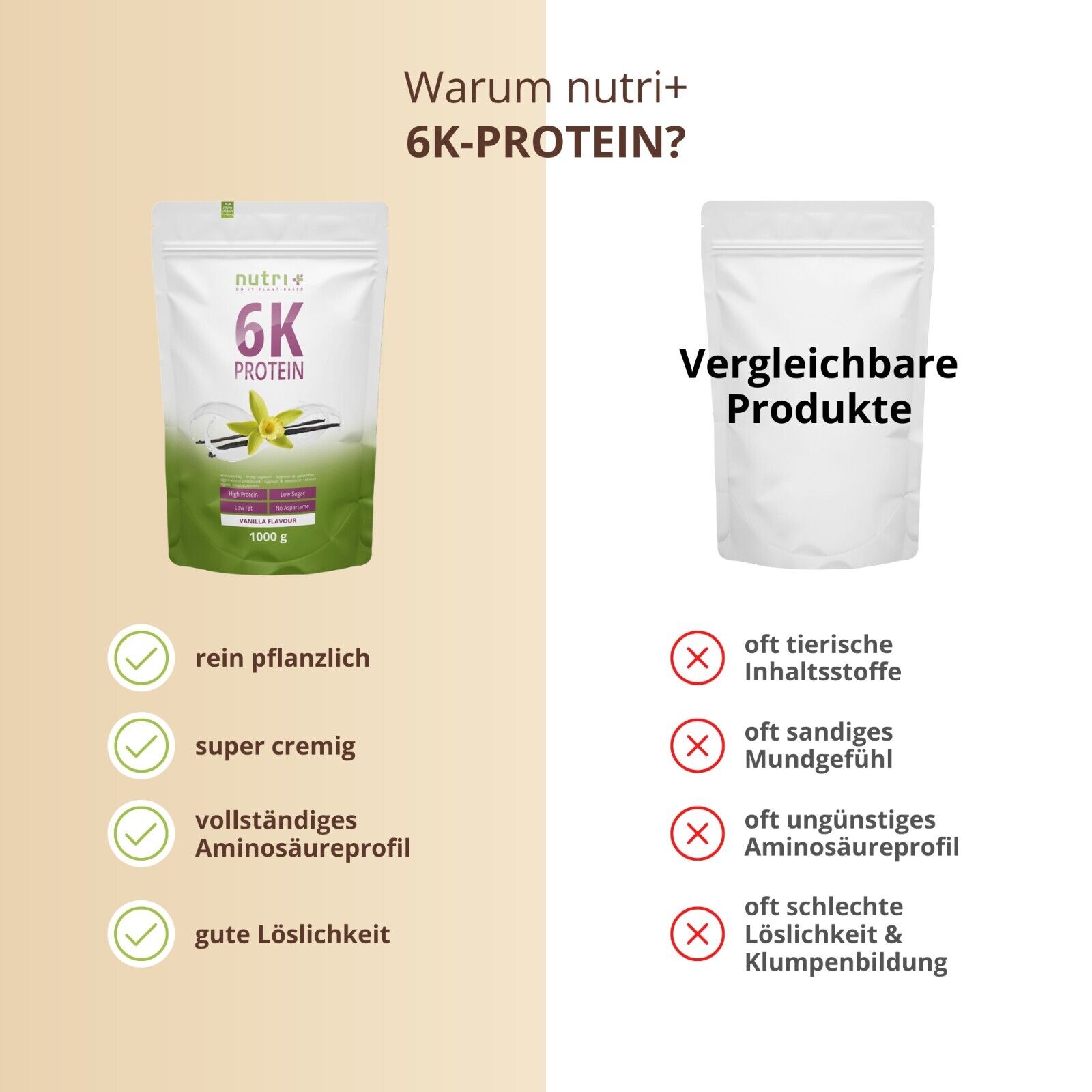 Bild 85 von 101