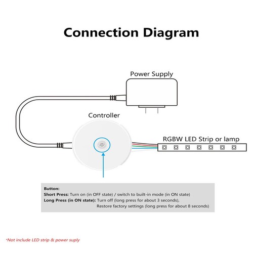 Led Smart Controller WiFi +Bluetooth-compatible Control RGBW RGB LED Strip light - Picture 6 of 17