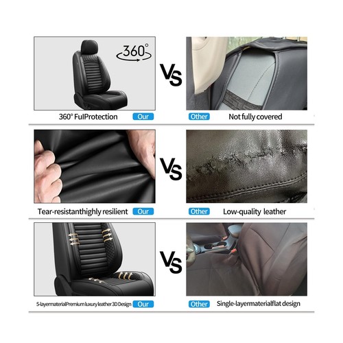 Car seat Covers Compatible with Toyota RAV4 2019-2024 2025 Hybrid XLE LE SE X... - Picture 8 of 9