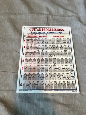 Walrus Productions Laminated Mini Chord Chart Set - Guitar Progressions and Ukul