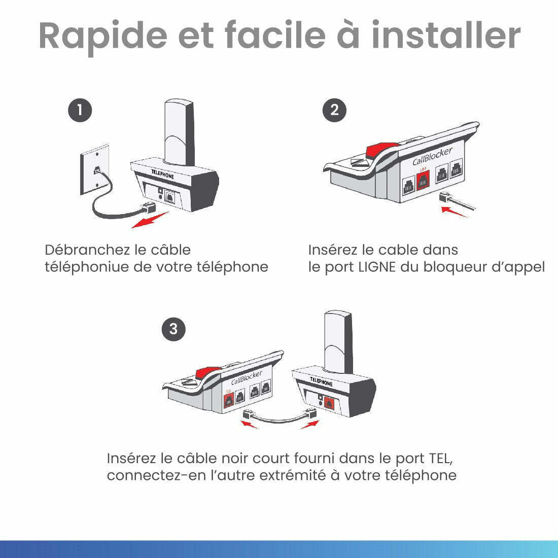CPR V5000 Bloqueur d'Appels Indésirables Instantané pour Téléphone Fixe. - Photo 3/4