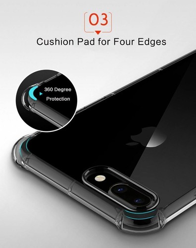 2XGlass Screen Protector+Soft Gel Cover For iPhone 16e 15 14 13 12 11 XS Max XR - Picture 13 of 17