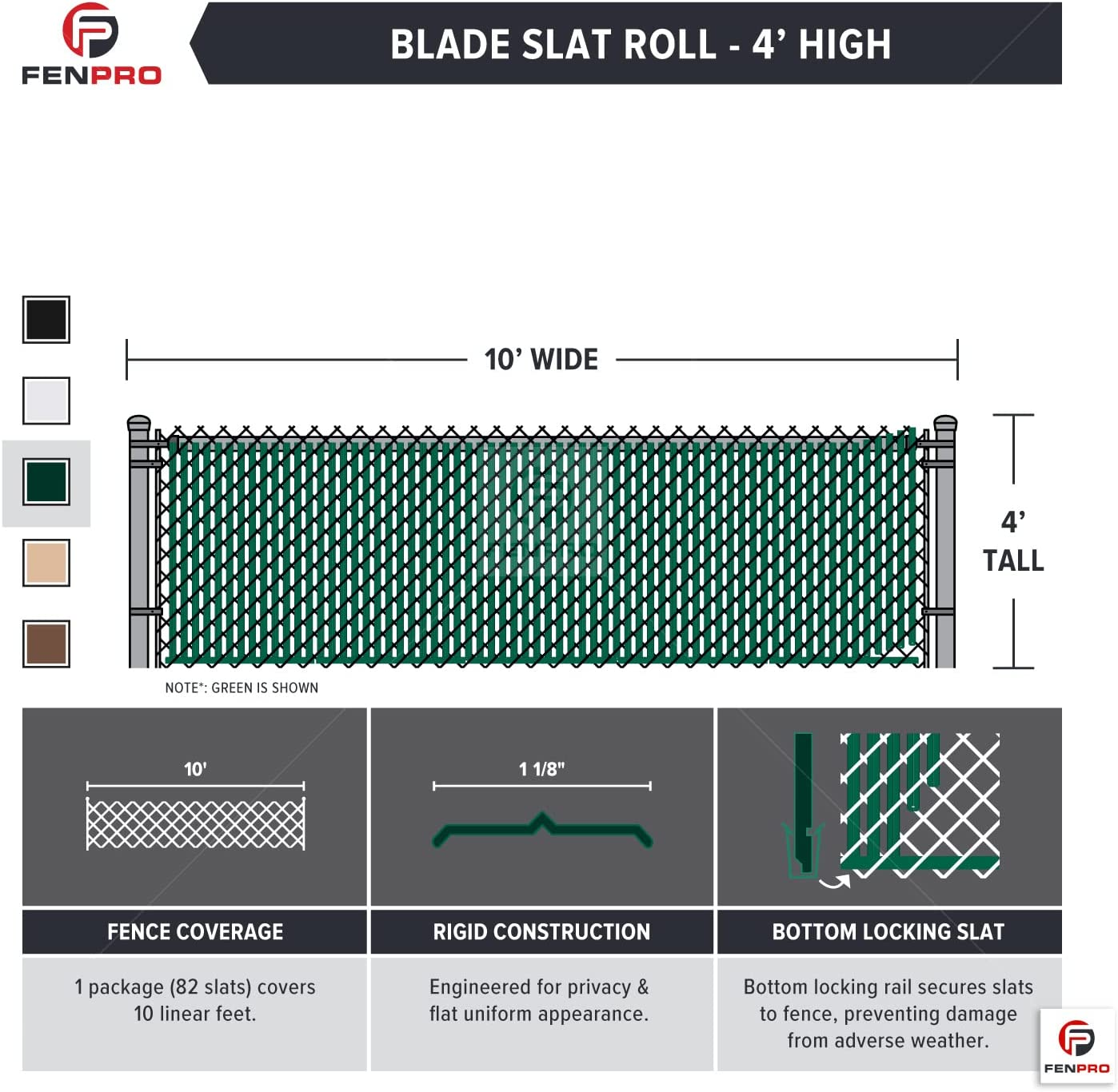 ChainLink Fence Blade Slats with Bottom Lock (4Ft, Green) eBay