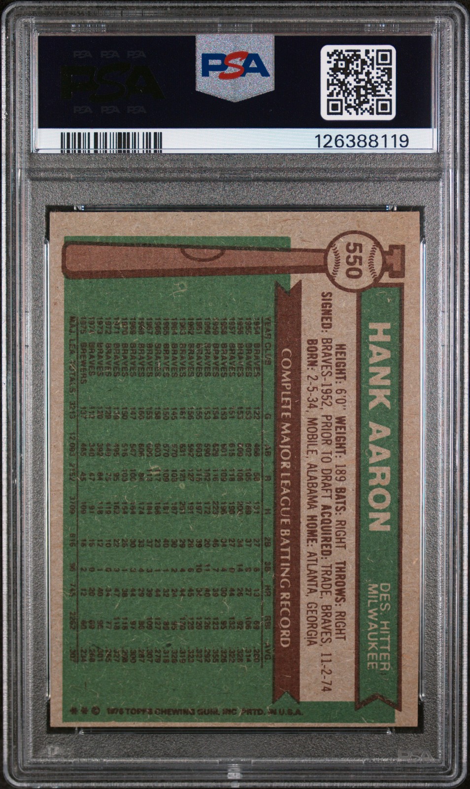 1976 TOPPS #550 HANK AARON PSA 6 view 2