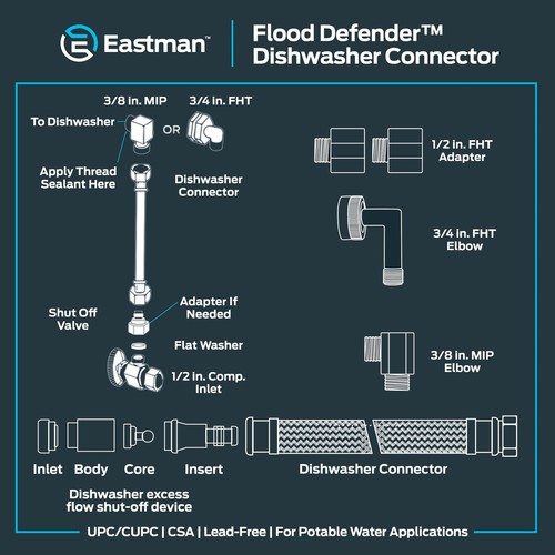 Kit de instalación de lavavajillas Eastman Flood Defender, línea de suministro de 6 pies con adaptador - Imagen 6 de 6
