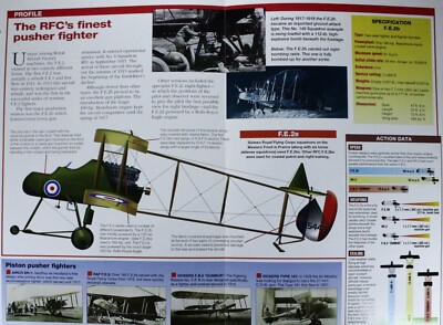 Royal Aircraft Factory Plane Picture Brochure Pamphlet Out of Print Info Sheet
