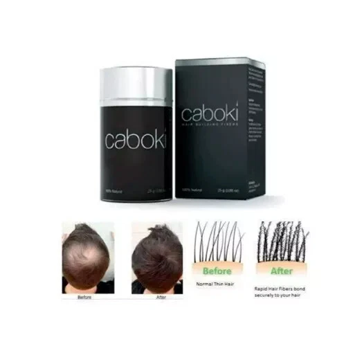 PACK OF 2 Caboki Plastic 25 Grams Hair Building Fibers (DARK BROWN) FREE SHIP - Image 2 of 4