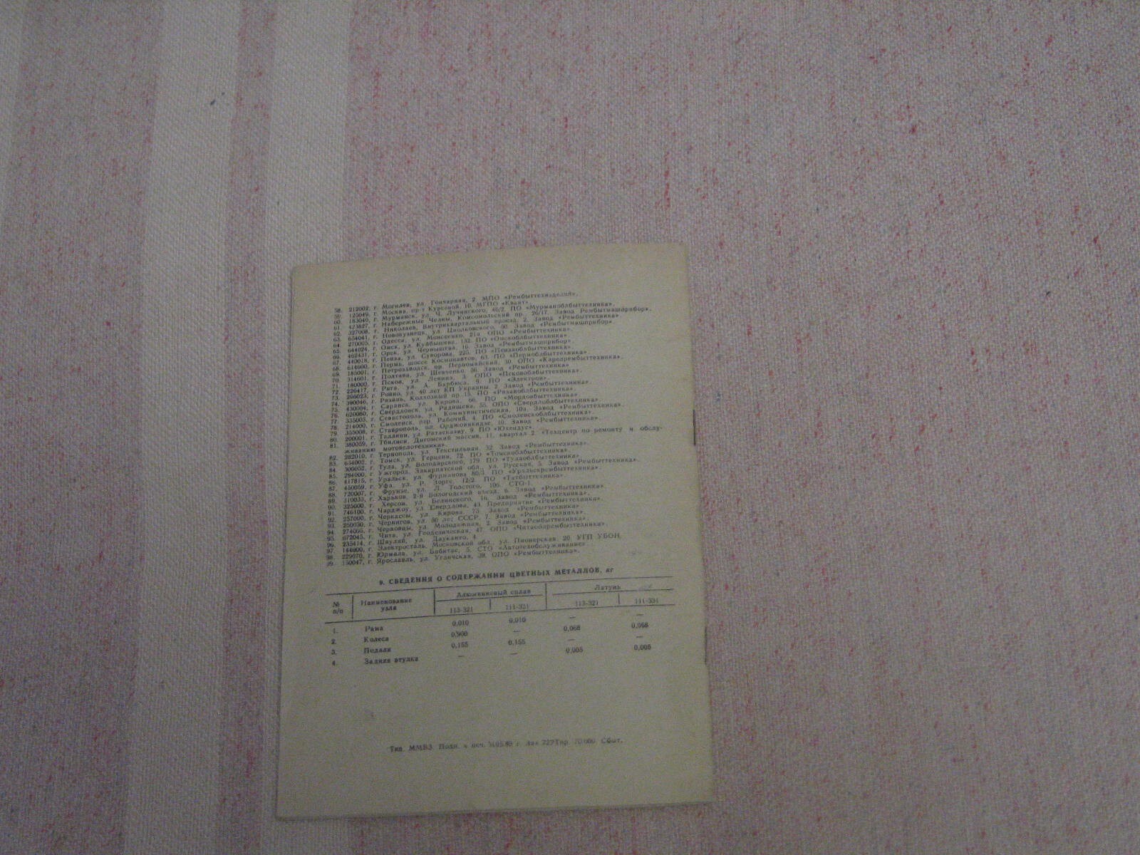 Picture 6 of 6