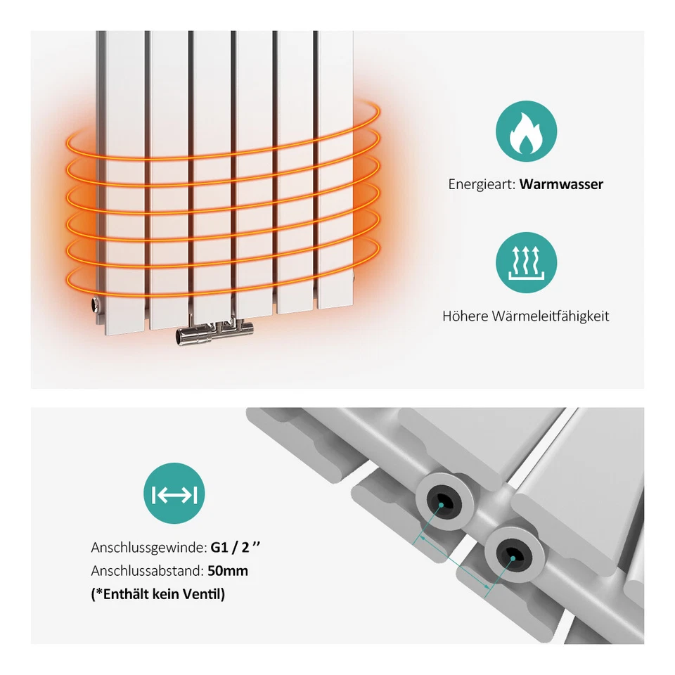 EMKE Heizkörper Design Flachheizkörper Paneelheizkörper Heizung Ohne/Mit Ventil - Bild 3 von 4