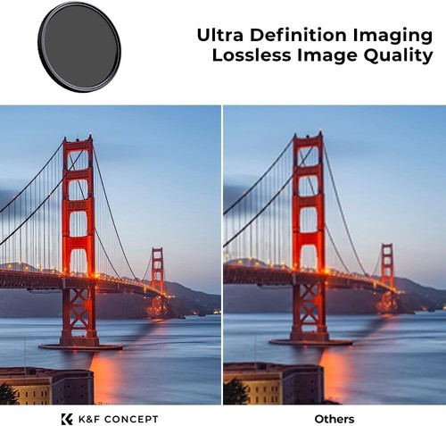 Advanced 40.5mm ND2-ND32 Variable Filter - Waterproof Coating for Stunning Shots - Picture 7 of 10
