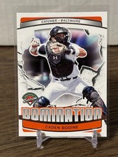 2025 Panini Prospect Edition 20-80 Scale Domination CADEN BODINE Orioles #13