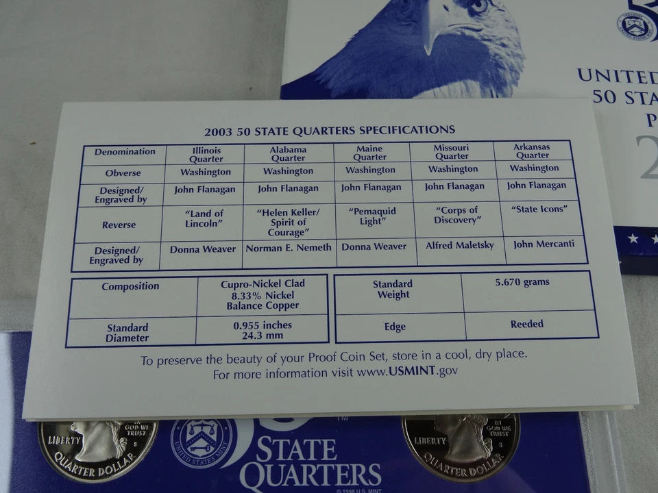 2003-S US Mint Statehood Quarters Proof Set 5 Coins Box & COA OGP Cameo - Image 4 of 4