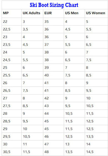 Atomic Size Chart Ski Boots