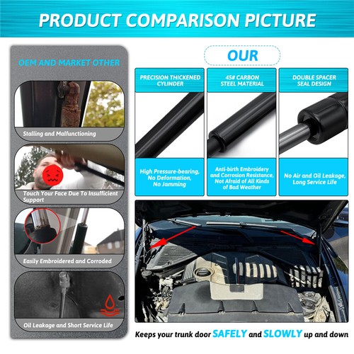 2x Front Hood Lift Support Gas Struts Shock Springs Prop For Bmw X5 2007-2013 - Picture 12 of 16