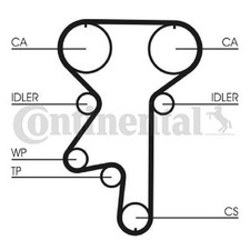 Zahnriemensatz für Opel Vectra A J89 | 24129963