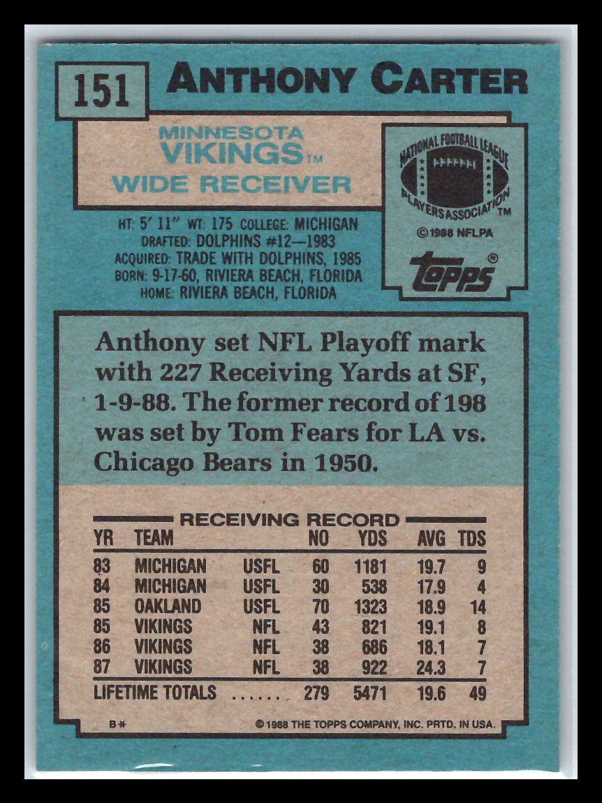 1988 Topps #151 Anthony Carter | eBay