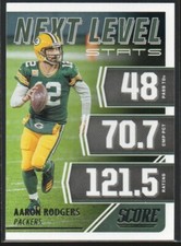 Aaron Rodgers 2021 Score Next Level Stats #4  Green Bay Packers