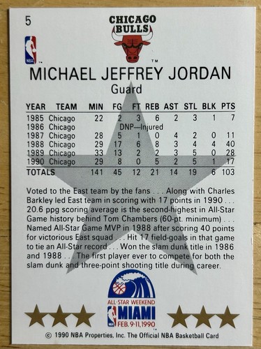 Aros de la NBA 1990-91 - Juego de Estrellas Michael Jordan #5 - Imagen 2 de 2