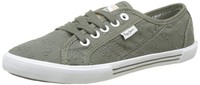 6.5 Uk, Grün (iron), Pepe Jeans Women’s Aberlady Anglaise 17 Low-top Sneakers 6.5 Uk, Grün (iron), Pepe Jeans Women’s Aberlady Anglaise 17 Low-top Sneakers