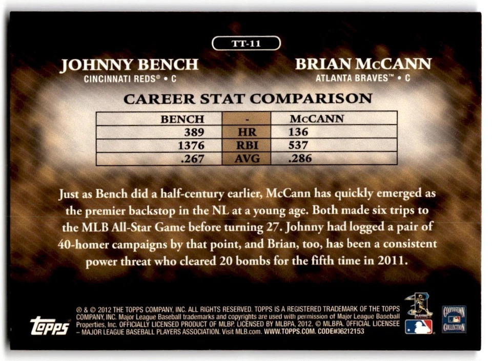 Johnny Bench/Brian McCann 2012 Topps Timeless Talents #TT-11 - Image 2 of 2