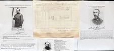 CIVIL WAR GENERAL COLONEL 11th ME INFANTRY CONGRESSMAN GOVERNOR DOCUMENT SIGNED