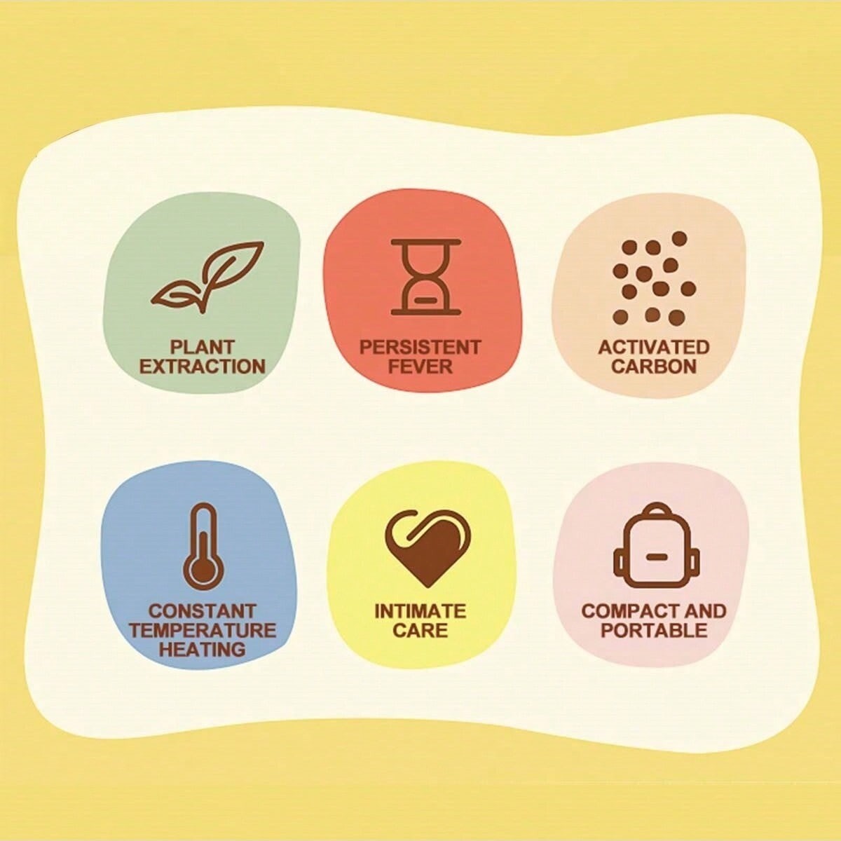 Body Warmers for Cold Weather Heat Warmer Patch Disposable with Adhesive Backing