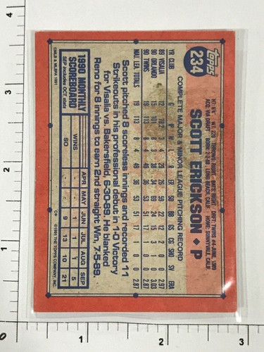 1991 Topps Desert Shireld Logo Scott Erickson #234 Minnesota Twins - Zdjęcie 2 z 2