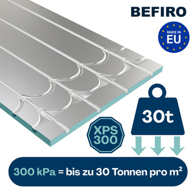 30 mm XPS Fußbodenheizung Platte wärmeleitender Aluminiumschicht 1250 x 600