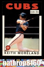 Click to enlarge Keith Moreland