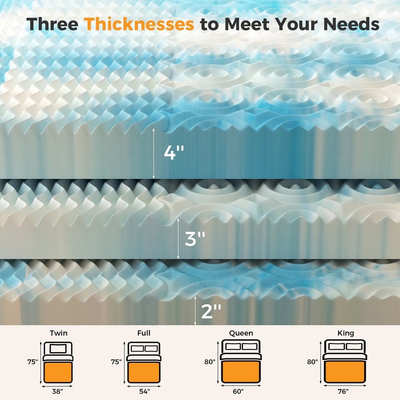 DUMOS 5-Zone Support Memory Foam Mattress Topper,Pain Relief,Cooling Gel Infused