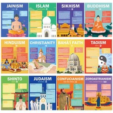 Funny Motivational Posters - 12pcs Inspirational Bulletin Board Decor for Ele...