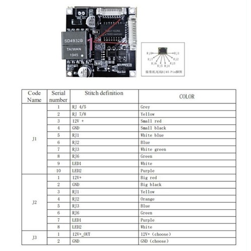 PoE 48V vers 12V - pour Sécurité - CCTV - Caméras IP IP Over Ethe7991 - Photo 6/8
