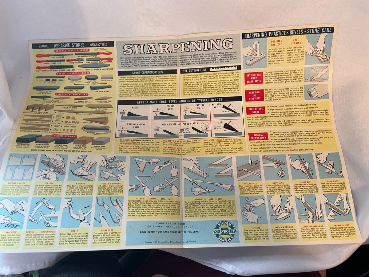 CHEVROLET SUPER SERVICE 1956 Sharpening 16”x11” chart poster CHEVROLET SUPER SERVICE 1956 Sharpening 16”x11” chart poster