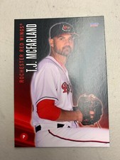 TJ Mcfarland Card 2021 Rochester Red Wings Team Card
